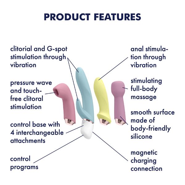 Satisfyer Marvelous Four sexual wellness device with sleek design and control buttons, shown in close-up view.